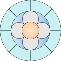 Circular panel 3 stained glass